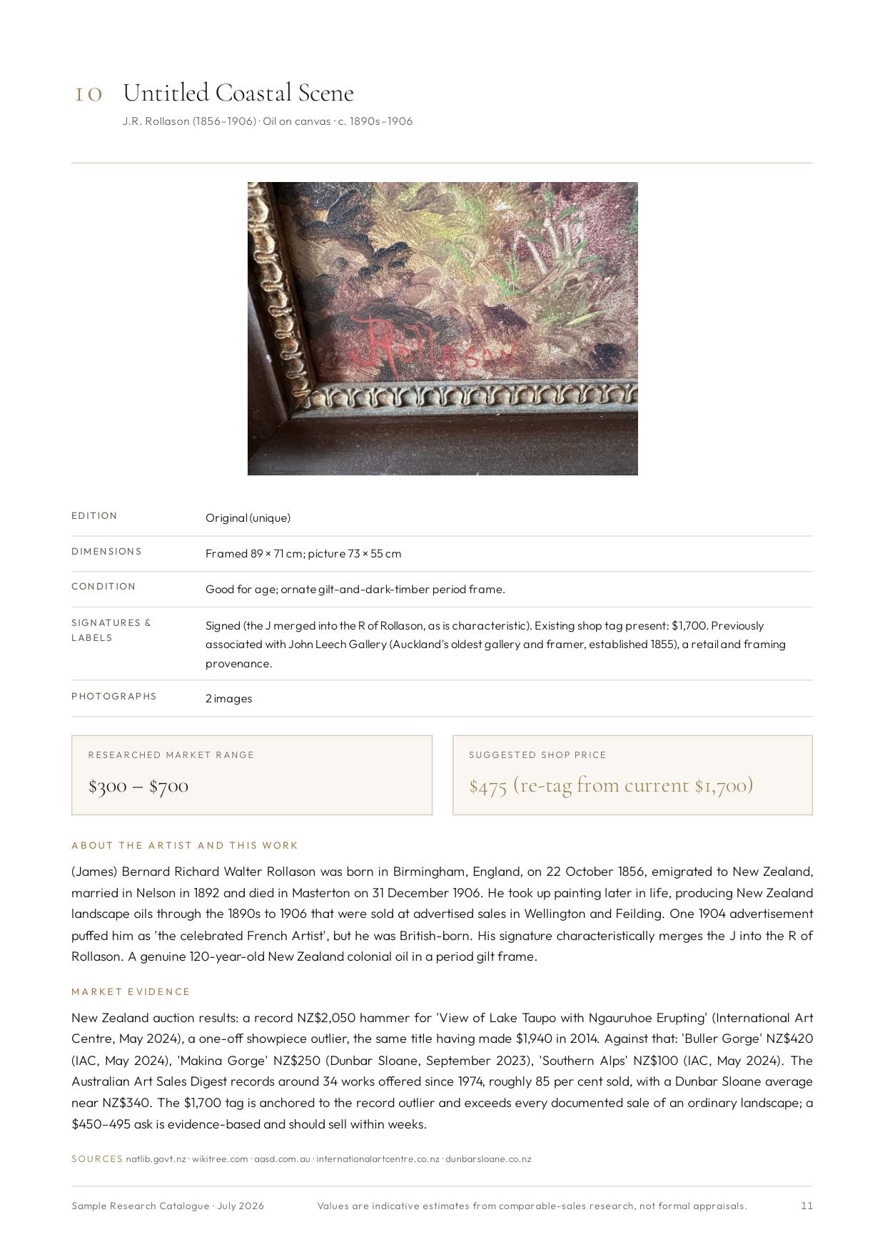 Catalogue entry for a colonial New Zealand oil painting showing the signature detail