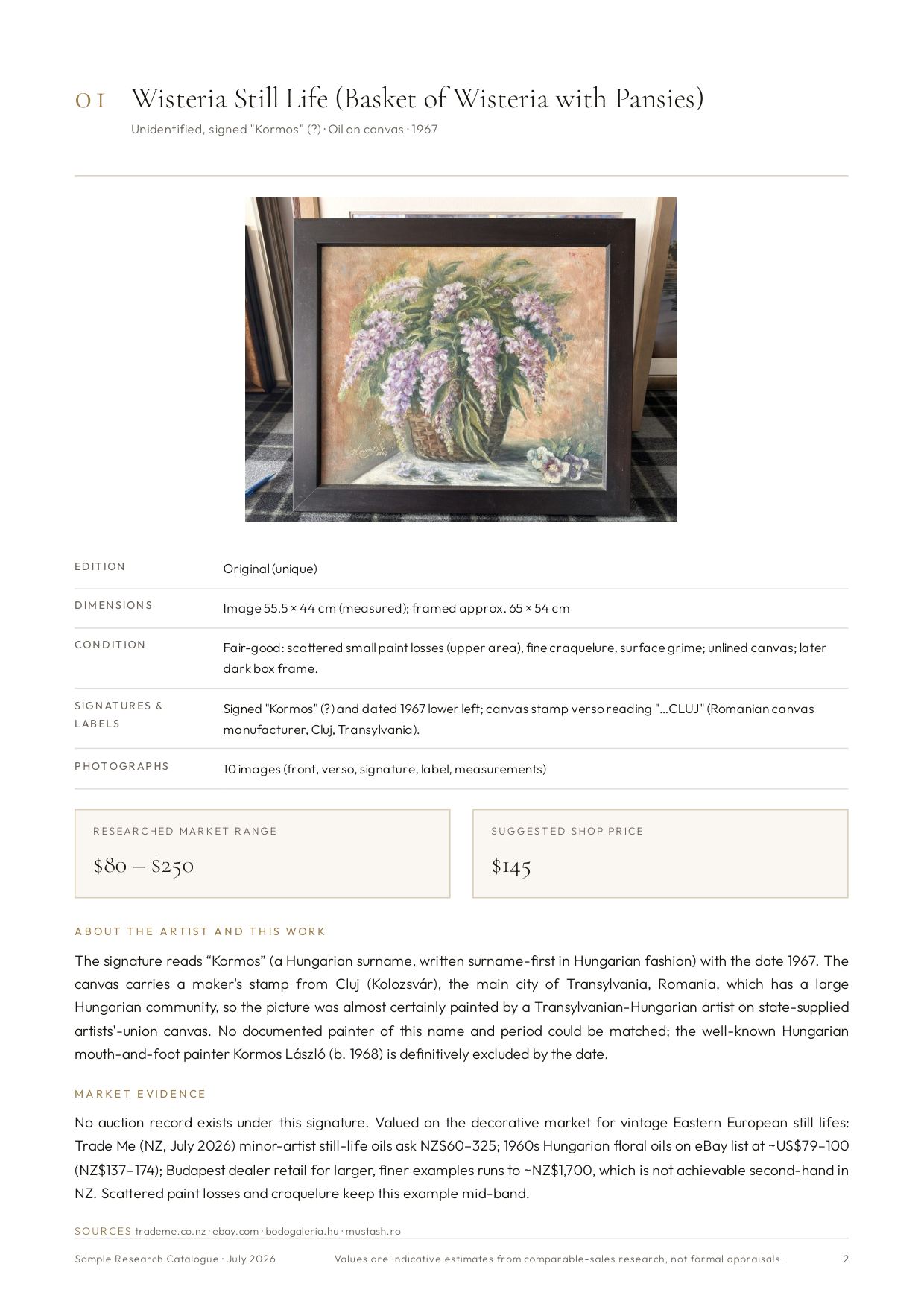 Catalogue entry for an oil on canvas still life, with photograph, specifications and market evidence